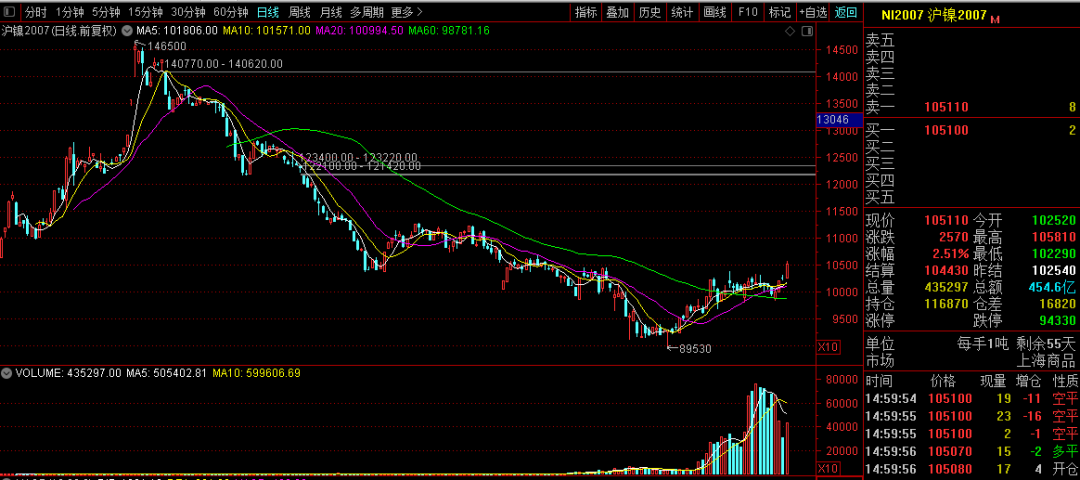 640?wx_fmt=png&tp=webp&wxfrom=5&wx_lazy=1&wx_co=1