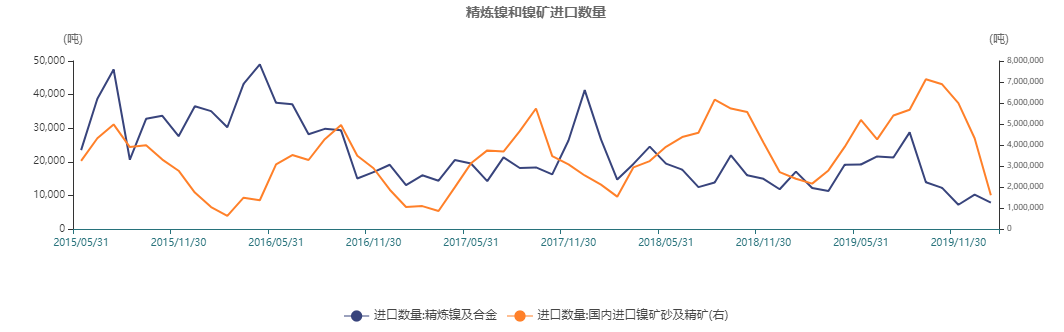 640?wx_fmt=png&tp=webp&wxfrom=5&wx_lazy=1&wx_co=1