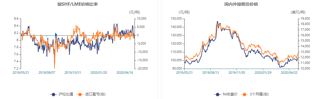 640?wx_fmt=png&tp=webp&wxfrom=5&wx_lazy=1&wx_co=1