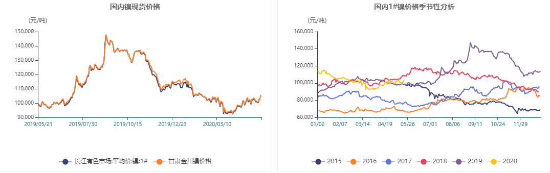 640?wx_fmt=png&tp=webp&wxfrom=5&wx_lazy=1&wx_co=1