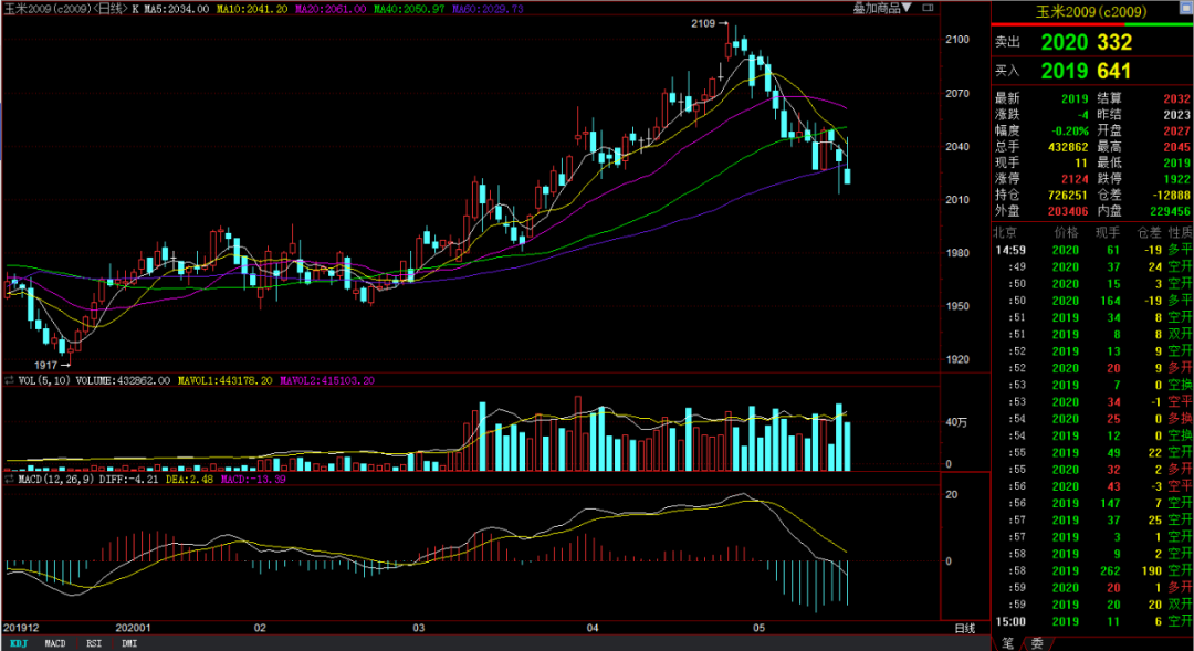 640?wx_fmt=png&tp=webp&wxfrom=5&wx_lazy=1&wx_co=1