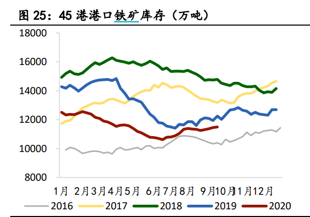 640?wx_fmt=png&tp=webp&wxfrom=5&wx_lazy=1&wx_co=1