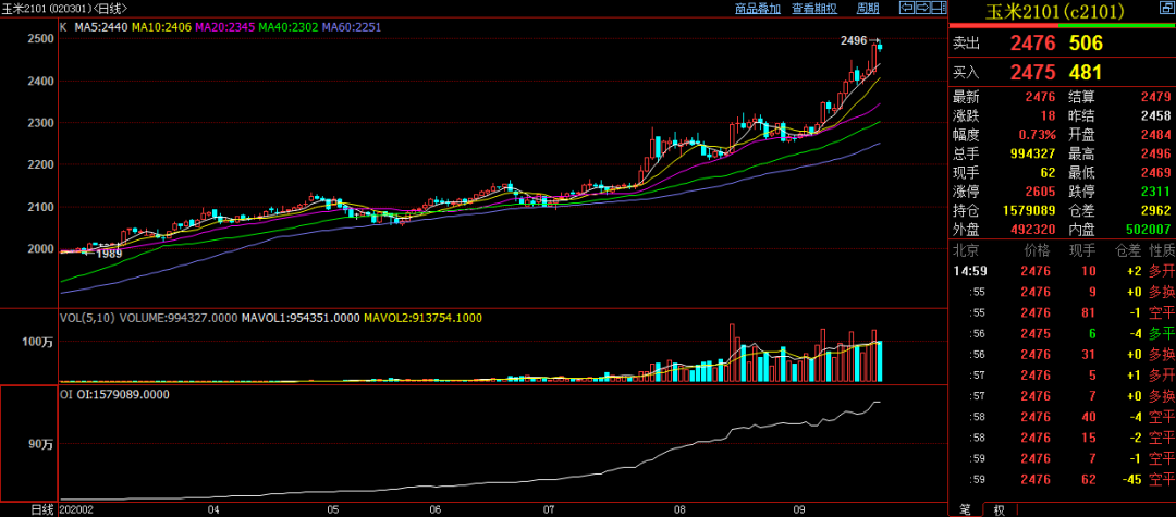 640?wx_fmt=png&tp=webp&wxfrom=5&wx_lazy=1&wx_co=1