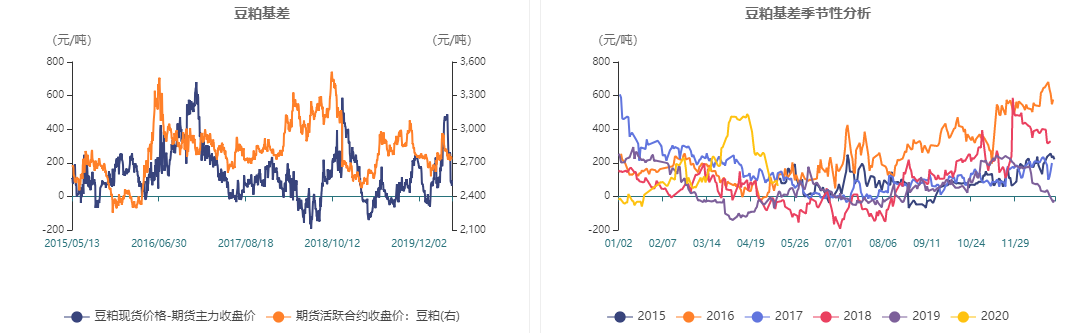 640?wx_fmt=png&tp=webp&wxfrom=5&wx_lazy=1&wx_co=1