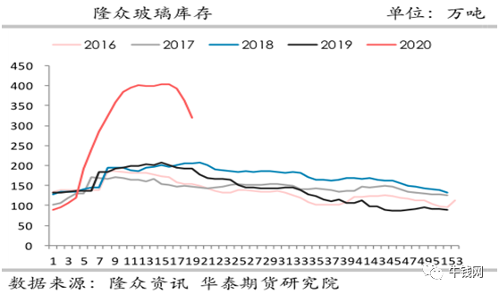 640?wx_fmt=png&tp=webp&wxfrom=5&wx_lazy=1&wx_co=1
