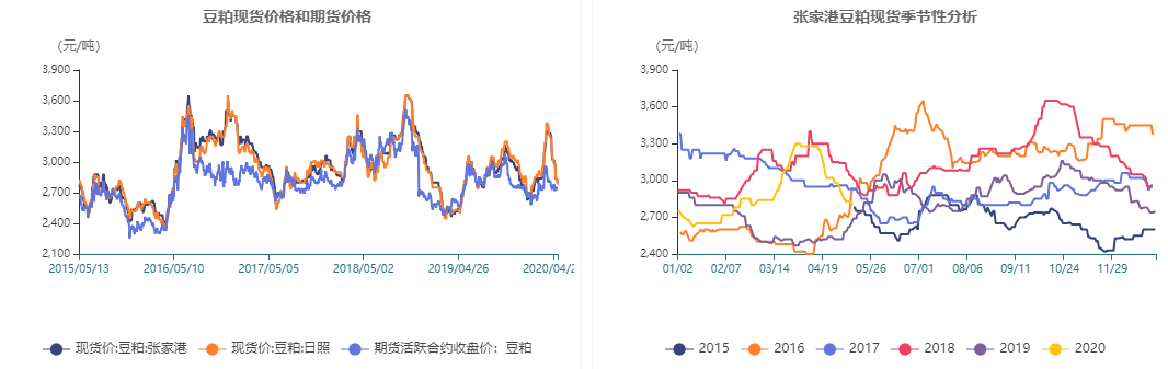 640?wx_fmt=png&tp=webp&wxfrom=5&wx_lazy=1&wx_co=1
