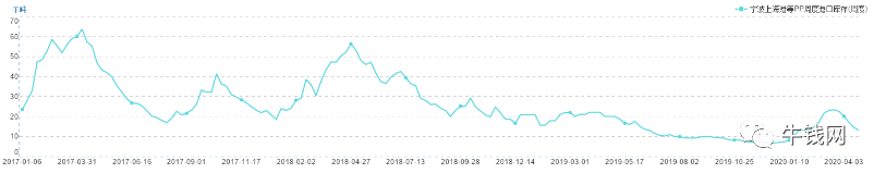 640?wx_fmt=png&tp=webp&wxfrom=5&wx_lazy=1&wx_co=1