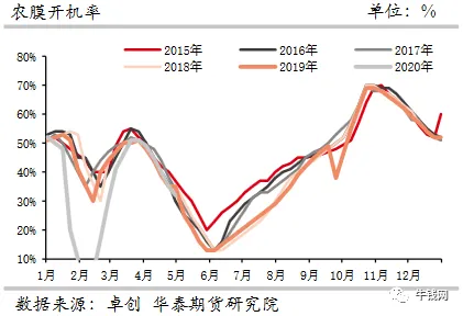 640?wx_fmt=png&tp=webp&wxfrom=5&wx_lazy=1&wx_co=1
