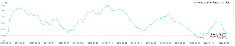 640?wx_fmt=png&tp=webp&wxfrom=5&wx_lazy=1&wx_co=1