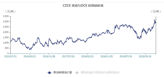 640?wx_fmt=png&tp=webp&wxfrom=5&wx_lazy=1&wx_co=1