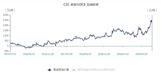 640?wx_fmt=png&tp=webp&wxfrom=5&wx_lazy=1&wx_co=1