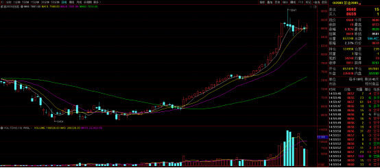 640?wx_fmt=png&tp=webp&wxfrom=5&wx_lazy=1&wx_co=1