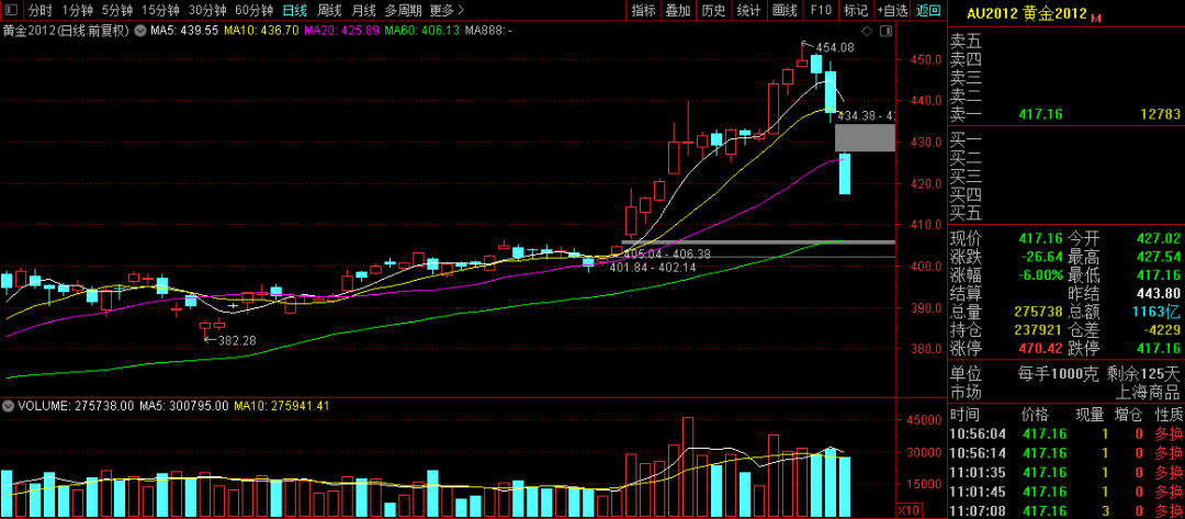 640?wx_fmt=png&tp=webp&wxfrom=5&wx_lazy=1&wx_co=1