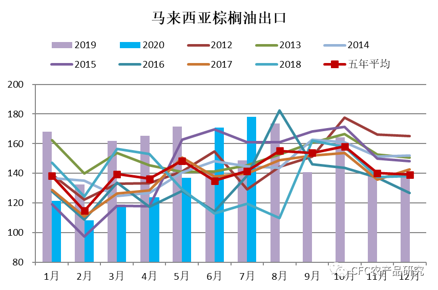 640?wx_fmt=png&tp=webp&wxfrom=5&wx_lazy=1&wx_co=1