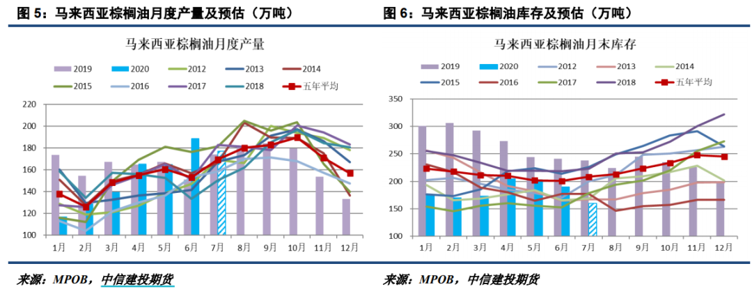 640?wx_fmt=png&tp=webp&wxfrom=5&wx_lazy=1&wx_co=1