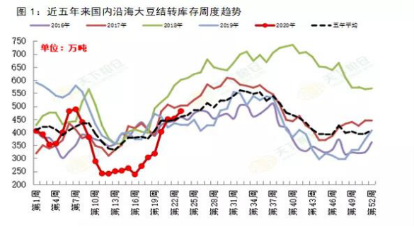 640?wx_fmt=png&tp=webp&wxfrom=5&wx_lazy=1&wx_co=1