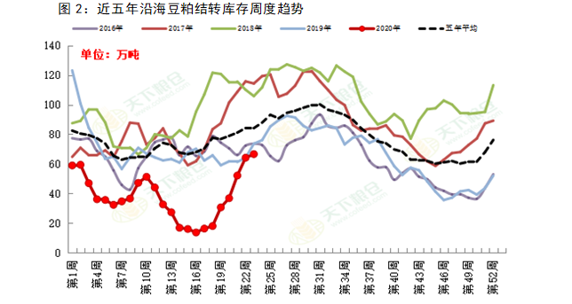 640?wx_fmt=png&tp=webp&wxfrom=5&wx_lazy=1&wx_co=1