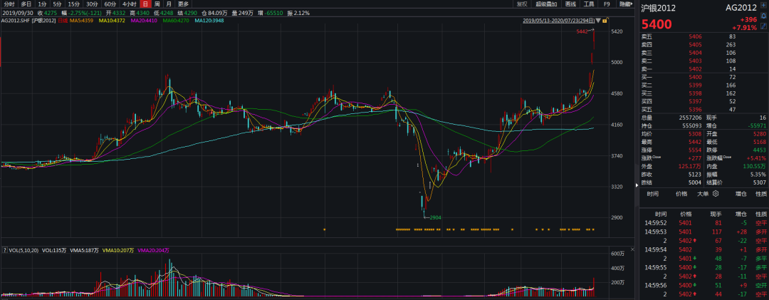 640?wx_fmt=png&tp=webp&wxfrom=5&wx_lazy=1&wx_co=1