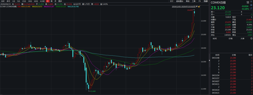 640?wx_fmt=png&tp=webp&wxfrom=5&wx_lazy=1&wx_co=1