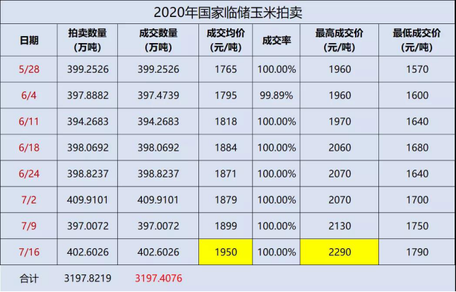 640?wx_fmt=png&tp=webp&wxfrom=5&wx_lazy=1&wx_co=1