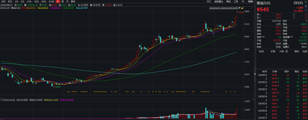 640?wx_fmt=png&tp=webp&wxfrom=5&wx_lazy=1&wx_co=1