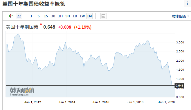 640?wx_fmt=png&tp=webp&wxfrom=5&wx_lazy=1&wx_co=1