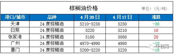 640?wx_fmt=png&tp=webp&wxfrom=5&wx_lazy=1&wx_co=1