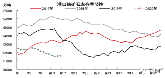 640?wx_fmt=png&tp=webp&wxfrom=5&wx_lazy=1&wx_co=1