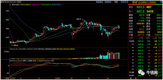 640?wx_fmt=png&tp=webp&wxfrom=5&wx_lazy=1&wx_co=1