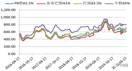 640?wx_fmt=png&tp=webp&wxfrom=5&wx_lazy=1&wx_co=1