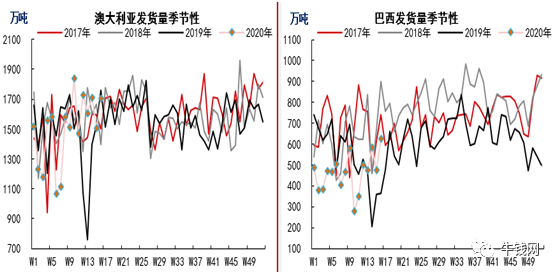 640?wx_fmt=png&tp=webp&wxfrom=5&wx_lazy=1&wx_co=1