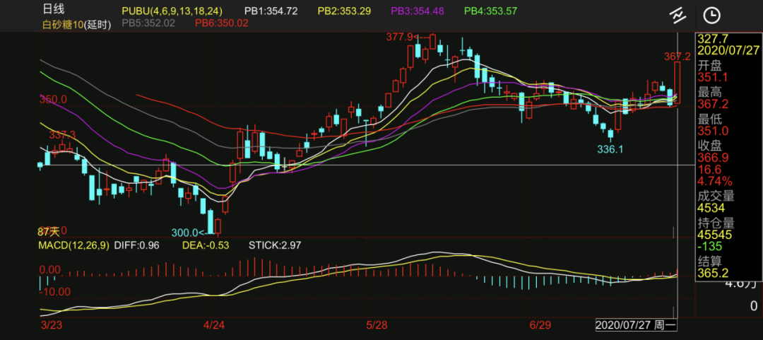 640?wx_fmt=png&tp=webp&wxfrom=5&wx_lazy=1&wx_co=1
