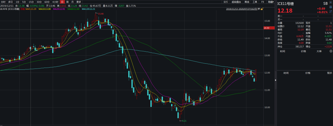 640?wx_fmt=png&tp=webp&wxfrom=5&wx_lazy=1&wx_co=1