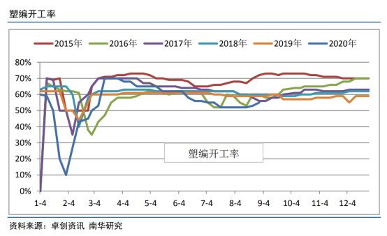 640?wx_fmt=png&tp=webp&wxfrom=5&wx_lazy=1&wx_co=1