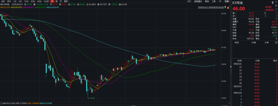 640?wx_fmt=png&tp=webp&wxfrom=5&wx_lazy=1&wx_co=1