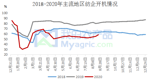 640?wx_fmt=png&tp=webp&wxfrom=5&wx_lazy=1&wx_co=1