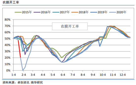640?wx_fmt=png&tp=webp&wxfrom=5&wx_lazy=1&wx_co=1