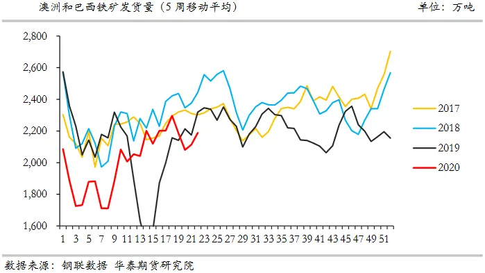 640?wx_fmt=png&tp=webp&wxfrom=5&wx_lazy=1&wx_co=1
