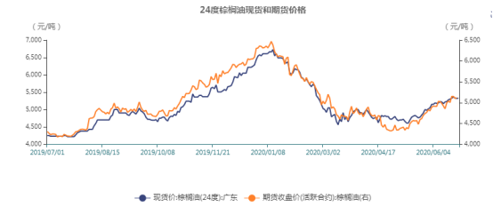 640?wx_fmt=png&tp=webp&wxfrom=5&wx_lazy=1&wx_co=1