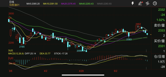 640?wx_fmt=png&tp=webp&wxfrom=5&wx_lazy=1&wx_co=1