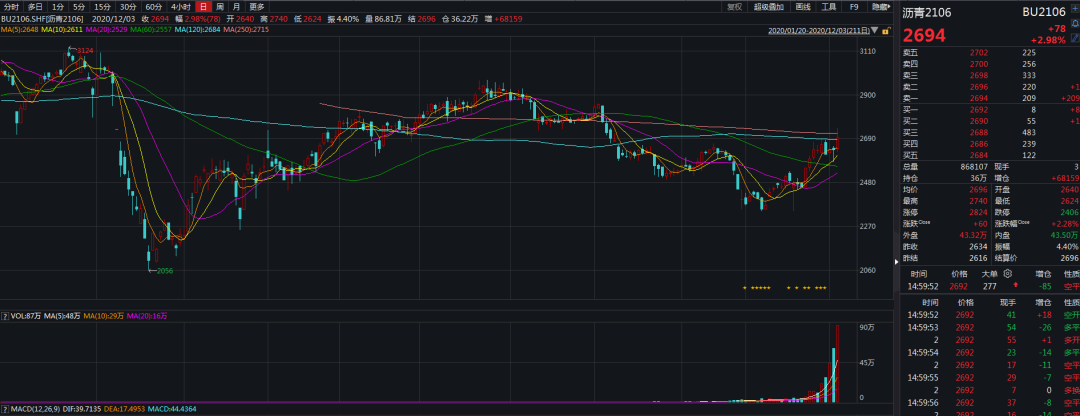 640?wx_fmt=png&tp=webp&wxfrom=5&wx_lazy=1&wx_co=1