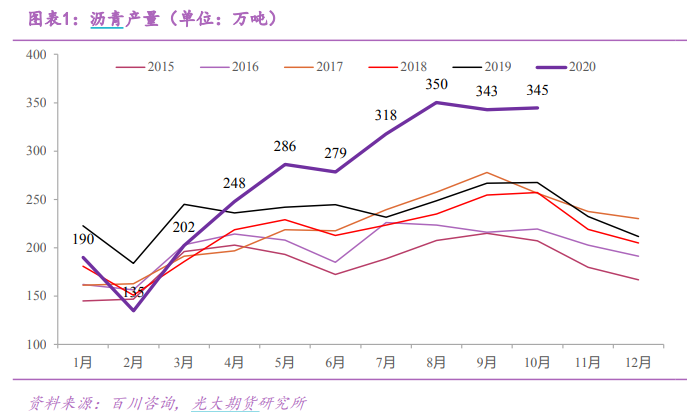 640?wx_fmt=png&tp=webp&wxfrom=5&wx_lazy=1&wx_co=1