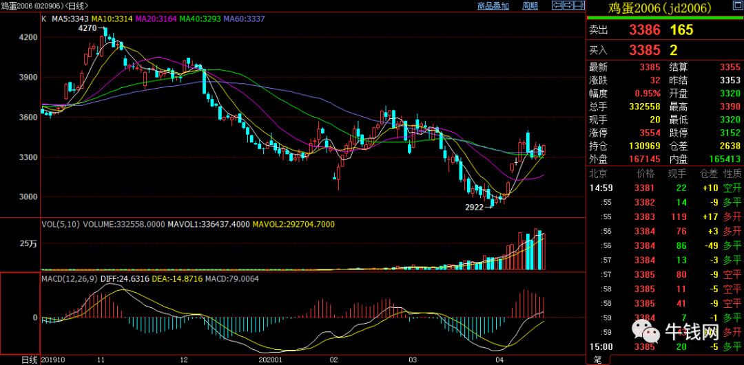 640?wx_fmt=png&tp=webp&wxfrom=5&wx_lazy=1&wx_co=1