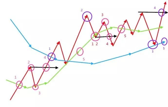 640?wx_fmt=png&tp=webp&wxfrom=5&wx_lazy=1&wx_co=1