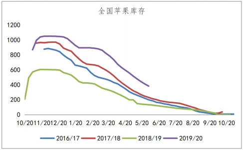 640?wx_fmt=png&tp=webp&wxfrom=5&wx_lazy=1&wx_co=1