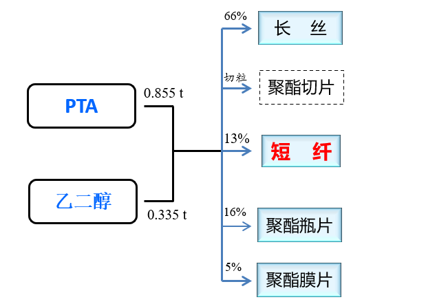 640?wx_fmt=png&tp=webp&wxfrom=5&wx_lazy=1&wx_co=1