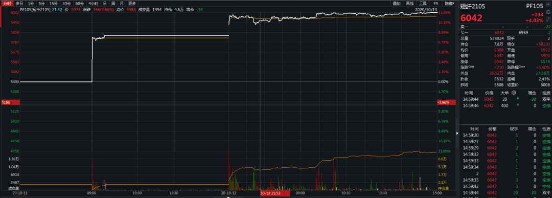 640?wx_fmt=png&tp=webp&wxfrom=5&wx_lazy=1&wx_co=1