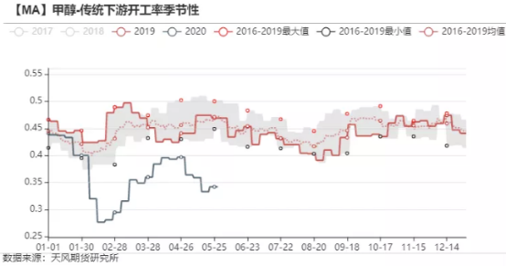 640?wx_fmt=png&tp=webp&wxfrom=5&wx_lazy=1&wx_co=1