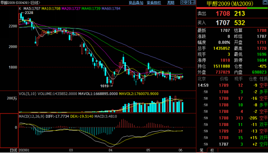 640?wx_fmt=png&tp=webp&wxfrom=5&wx_lazy=1&wx_co=1