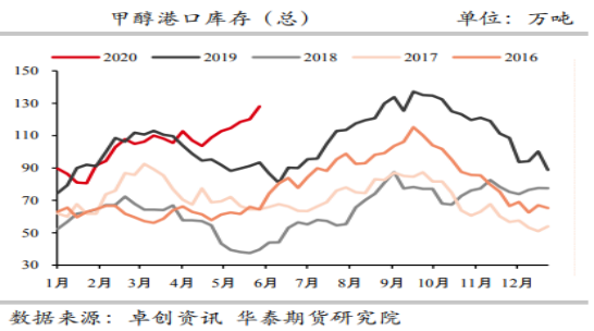 640?wx_fmt=png&tp=webp&wxfrom=5&wx_lazy=1&wx_co=1